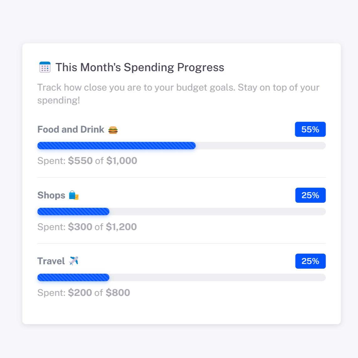 Progress Tracking